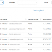 Discount Usage List