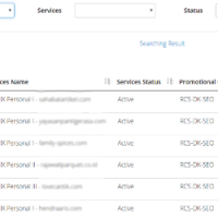 Discount Usage List