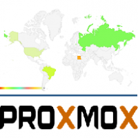 Proxmox VPS