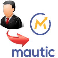 WHMCS to Mautic leads