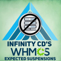 WHMCS Expected Suspensions