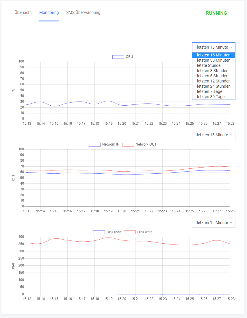 WHMCS Hetzner Cloud Server Module WHMCS Marketplace