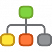 Simple Sitemap