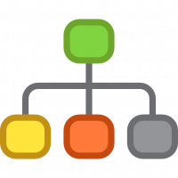Simple Sitemap
