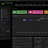 Blend Admin Theme Dark Mode