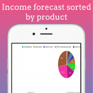 Stripe FPX - WHMCS Marketplace