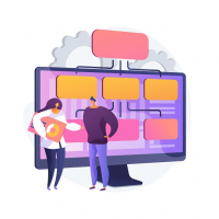 Custom Product Termination