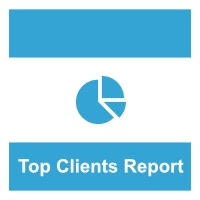 WHMCS Top 10 Clients by Income Extended