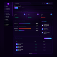 Arena – Game Server Hosting & Dashboard WHMCS Template