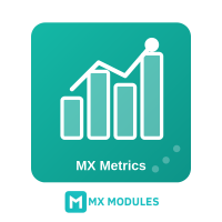 MX Metrics
